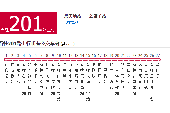 石柱公交201路 石柱公交201路