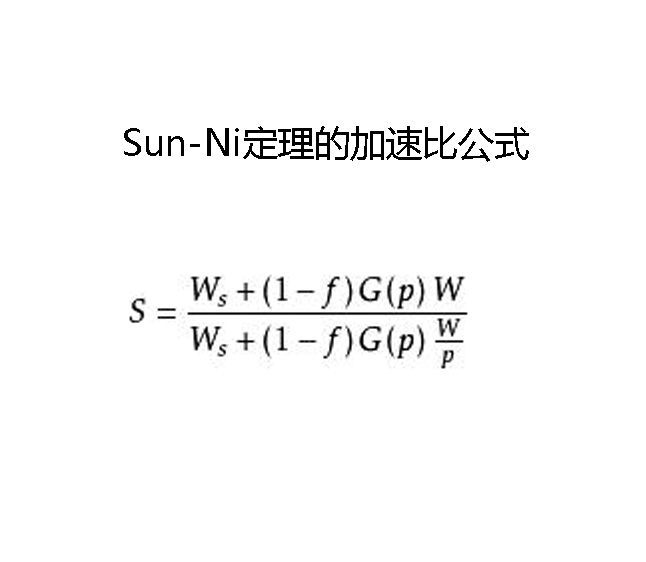 Sun-Ni定理