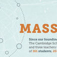 Mass(架構) Mass(架構)