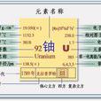 鈾235 鈾235