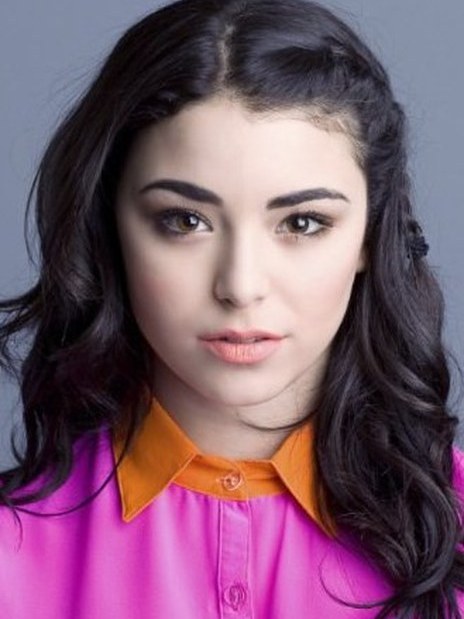 Nicole Muñoz Nicole Muñoz