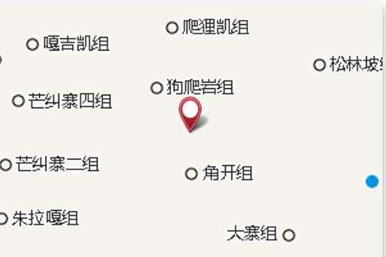 上角開 上角開