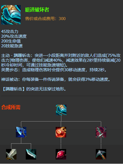 挺進破壞者 挺進破壞者