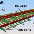 柔性翼肋 柔性翼肋