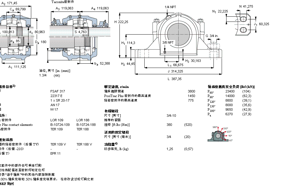 SKF FSAF22317軸承 SKF FSAF22317軸承