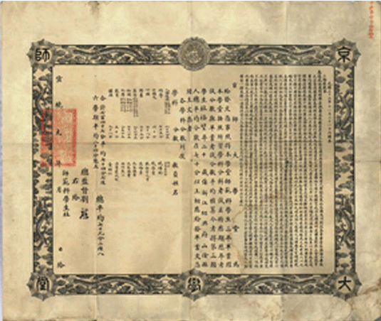 1907年京師大學堂首屆畢業典禮頒發的畢業文憑