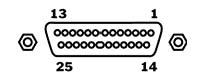 Apple SCSI，共有25針，分為兩排，8位