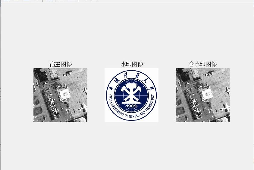 圖像水印