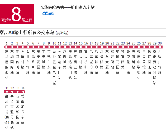 寮步公交A8路 寮步公交A8路