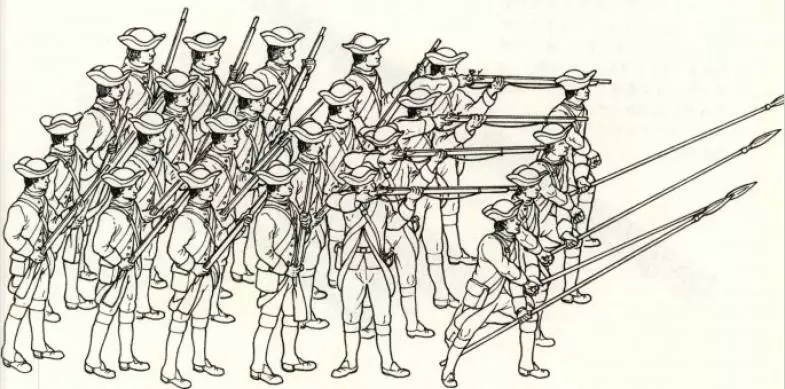 17世紀後期的西歐步兵 每4-5名火槍手配備1個長槍手