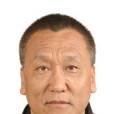 王曉傑(教師) 王曉傑(教師)