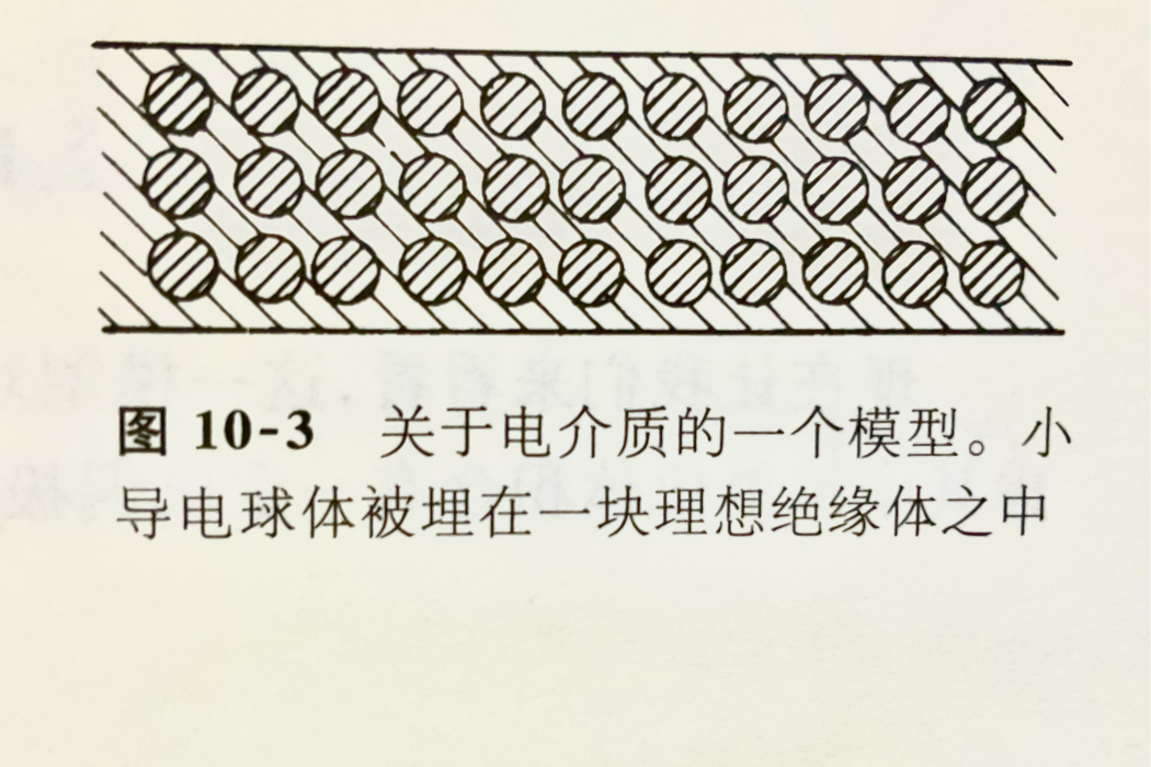 介電常量(電介質的特性) 介電常量(電介質的特性)