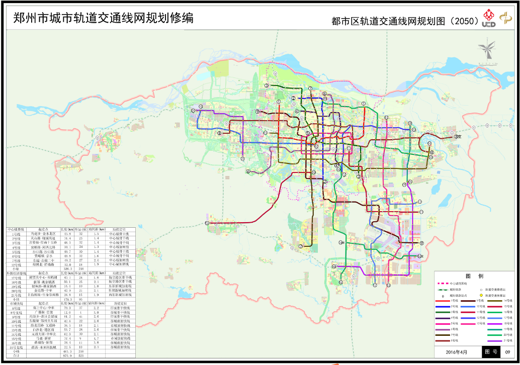 鄭州市城市軌道交通線網規劃修編（2015-2050）