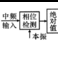 自適應差分脈碼調製