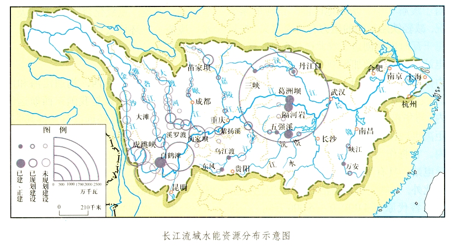 長江水能分布