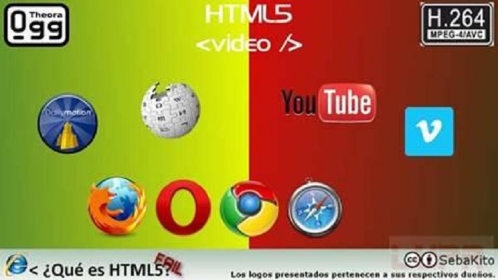 video(是 HTML 5 中的新標籤)
