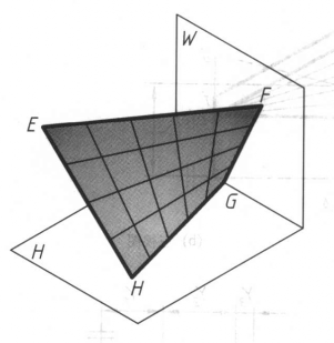 圖4(a)外扭面的表示方法——形成