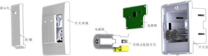 手自一體開關