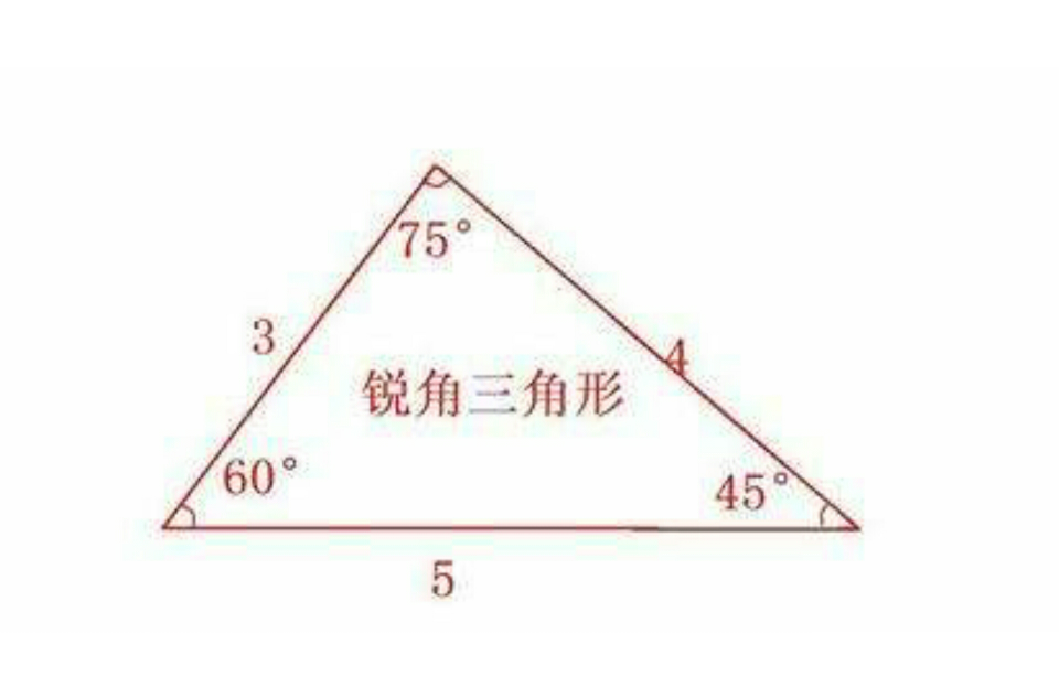 銳角三角形