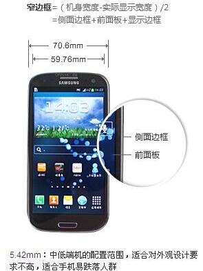 三星T999(Galaxy SIII)(三星 T999(Galaxy SIII)) 三星T999(Galaxy SIII)(三星 T999(Galaxy SIII))