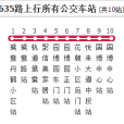 重慶公交635路 重慶公交635路