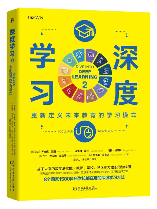 深度學習2 深度學習2