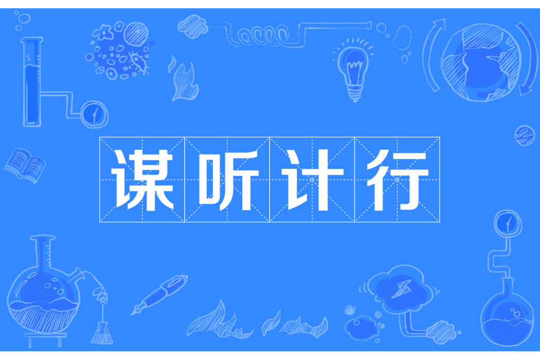 謀聽計行