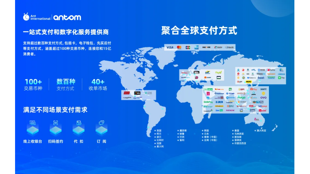 安通環球 安通環球