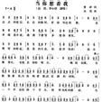 當你想著我