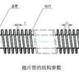 翅化比 翅化比