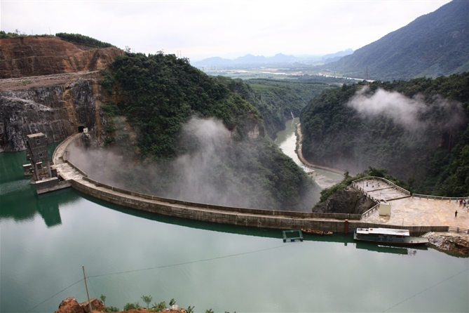 錦潭水庫 錦潭水庫