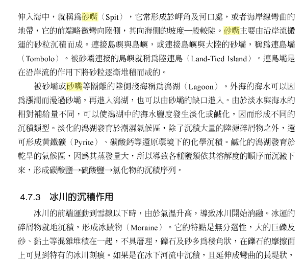 砂嘴 砂嘴