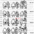 抑鬱質 抑鬱質