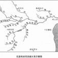 克里希納河 克里希納河