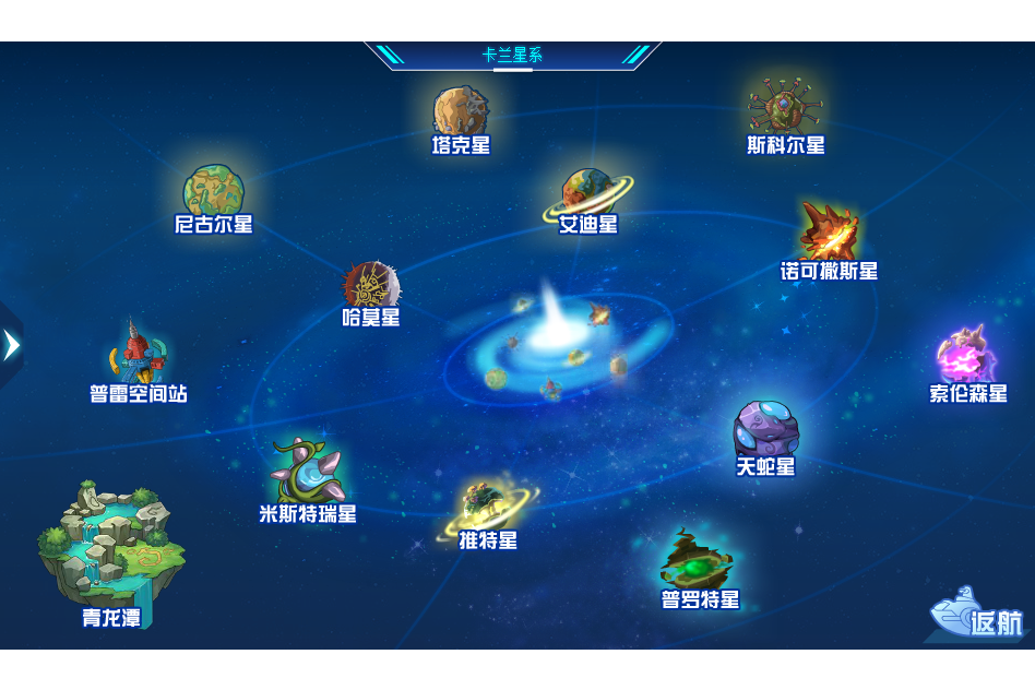 卡蘭星系 卡蘭星系