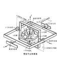 慣性平台 慣性平台