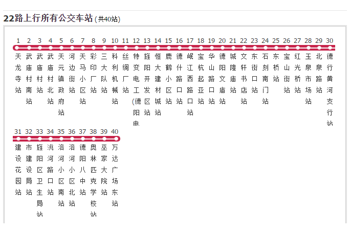 德陽公交22路 德陽公交22路