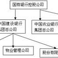 外資股 外資股