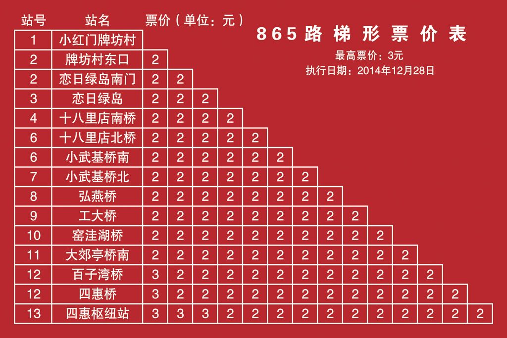 北京公交865路 北京公交865路