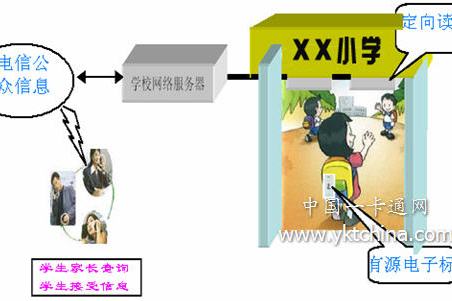 電子校徽 電子校徽