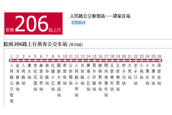 膠南公交206路 膠南公交206路