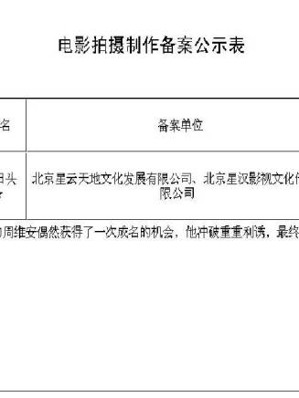 喬杉 喬杉