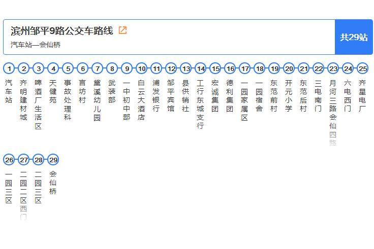 鄒平9路公交 鄒平9路公交