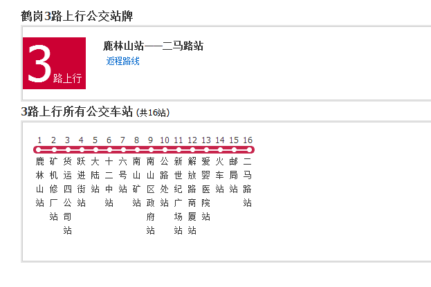 鶴崗公交3路 鶴崗公交3路