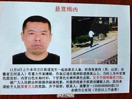 張貴西
