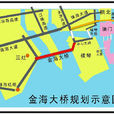 金海大橋 金海大橋