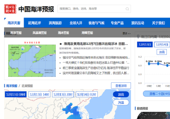 中國海洋預報網