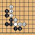 外勢 外勢