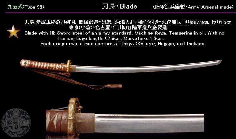 日本軍刀