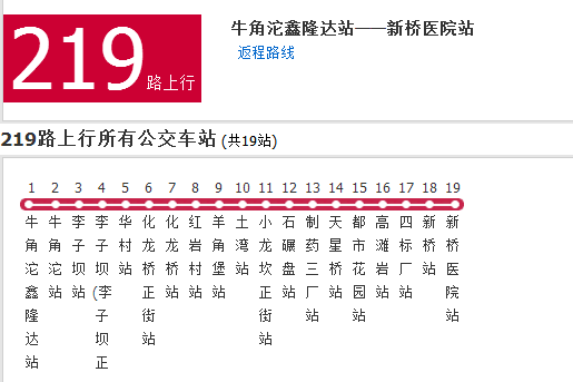 重慶公交219路 重慶公交219路